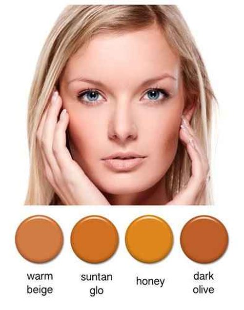 Art of Air MEDIUM Complexion Professional Airbrush Cosmetic Makeup System / 4pc Foundation Set with Blush, Bronzer, Shimmer and Primer Makeup Airbrush Kit