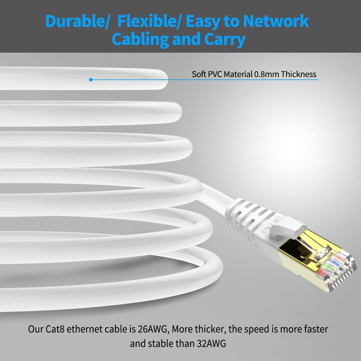 KASIMO CAT 8 Ethernet Cable SFTP Internet Network Patch Cord, Heavy Duty High Speed LAN Cables w Gold Plated RJ45 Connector Professional for Router, Modem, Gaming, Xbox (3 Feet, 5 Pack White)