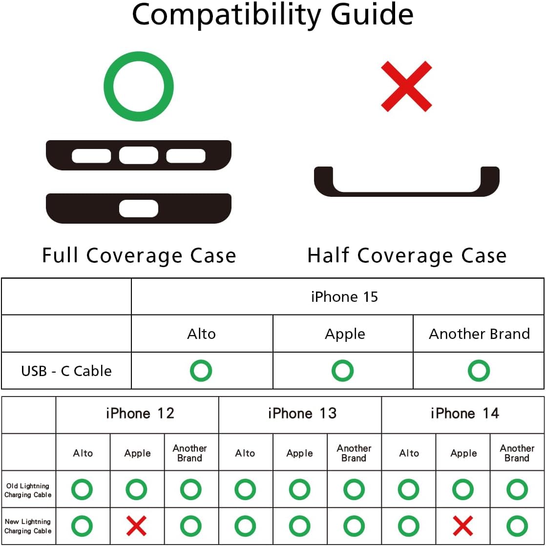 alto Crossbody Phone Lanyard: detachable patch, nylon strap with Italian leather pad, for iPhone and android full body phone cases (Caramel Brown)