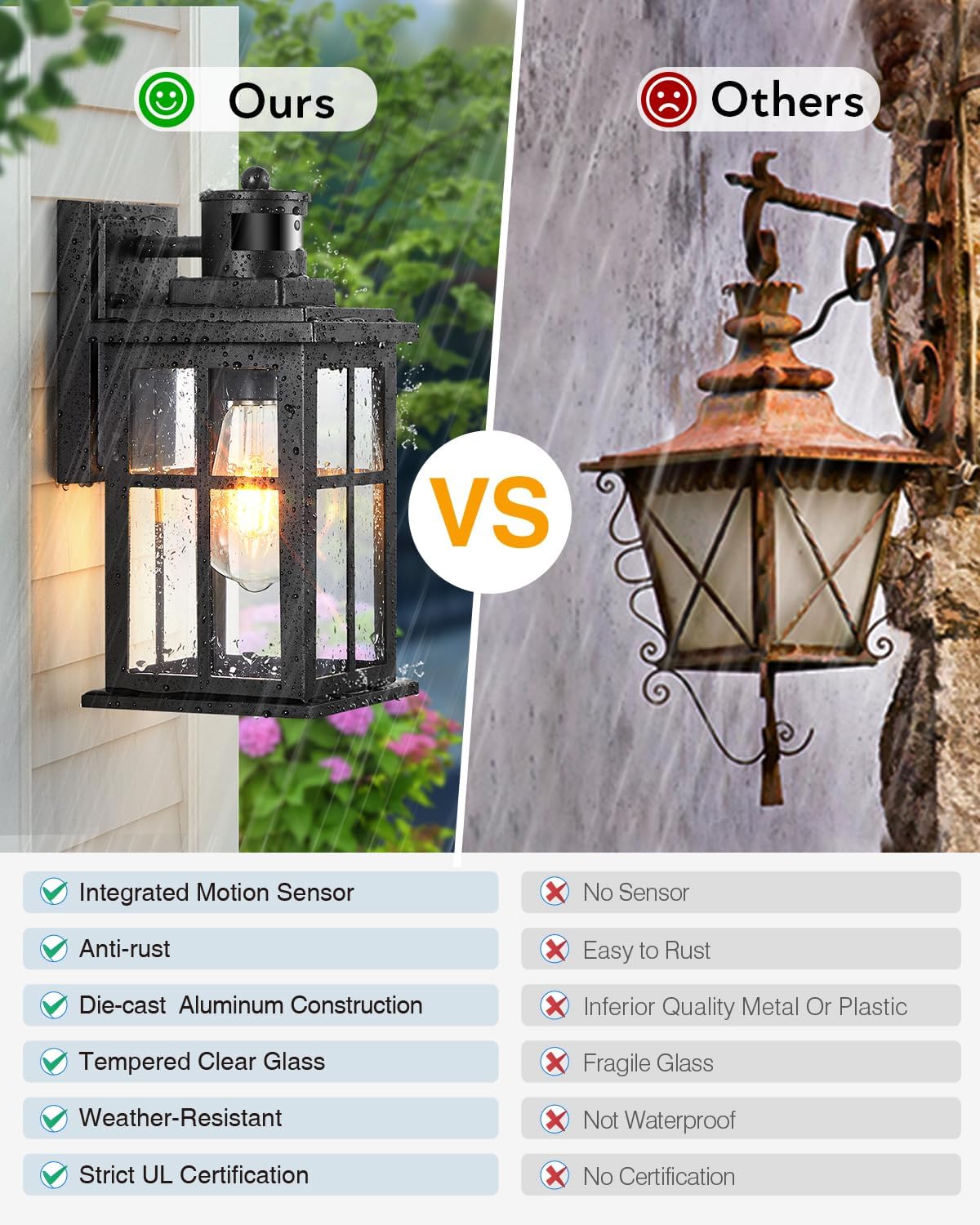 Motion Sensor Outdoor Light, Black Porch Light Dusk to Dawn, Waterproof Outdoor Motion Sensor Light, Anti-Rust Outside Lights for House, Garage, Doorway, Porch, 100% Aluminum