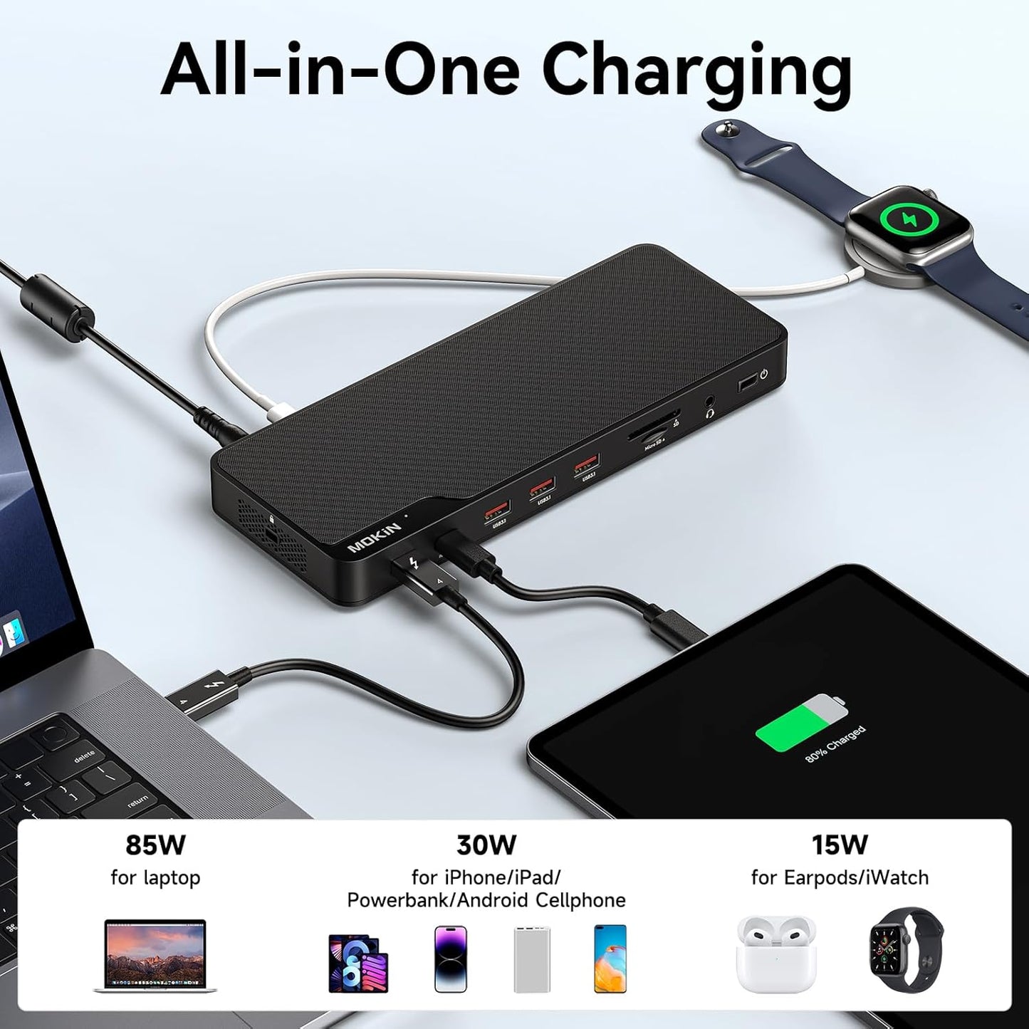 MOKiN Thunderbolt 4 Dock - 16 Ports, Laptop Docking Station Dual Monitor for MacBook, Docking Station 3 Monitors for Windows with 150W DC Power,TB4 Cable,2.5 Gigabit Ethernet(Thunderbolt™ Certified)