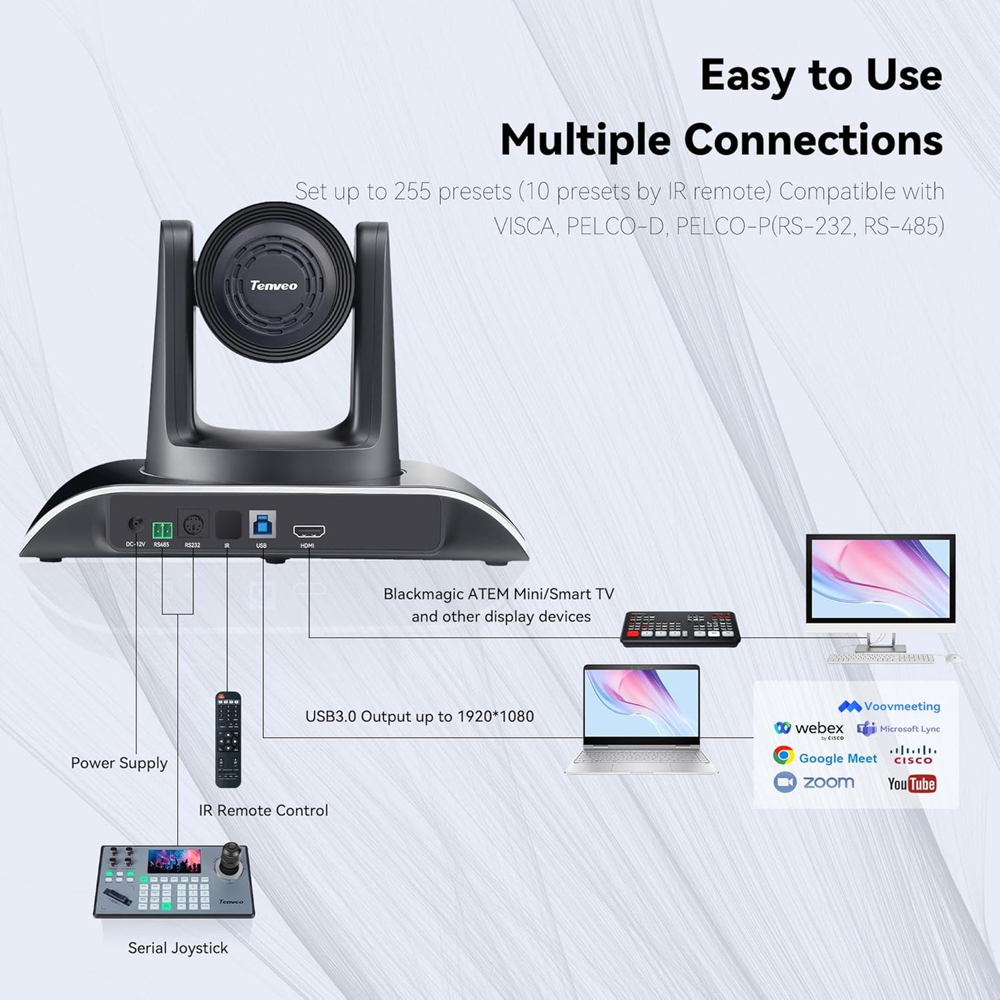 Tenveo 12X Optical Zoom PTZ Conference Camera USB3.0/HDMI 90ยฐ Wide View Angle, FHD 1080P 60FPS for Video Conferencing Business Meeting Church Services Worship Education Zoom Teams OBS