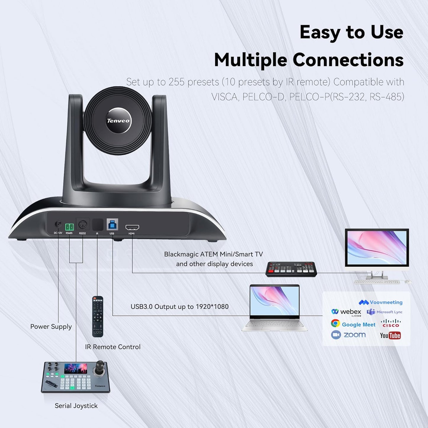 Tenveo 20X Optical Zoom PTZ Conference Room Camera, USB3.0/HDMI FHD 1080P 60FPS, for Video Conferencing Business Meeting Live Streaming Church Services Worship Events Education Zoom Teams OBS