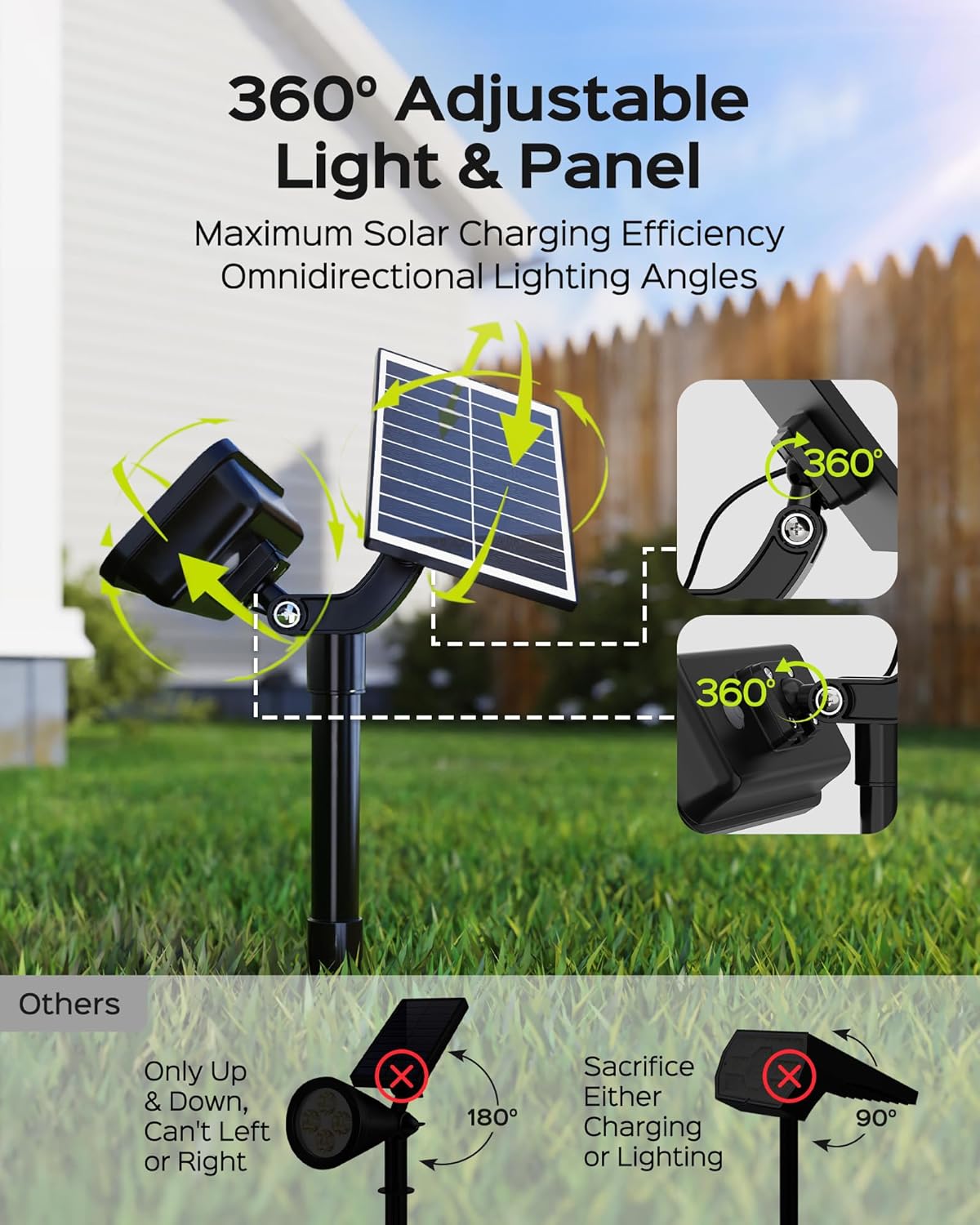 JACKYLED Solar Spot Lights Outdoor, 84 LEDs Solar Lights for Outside with 5 Modes Auto On/Off, IP65 Waterproof Landscape Spotlights for Yard Garden Decorative, Walkway, Driveway, 1 Pack