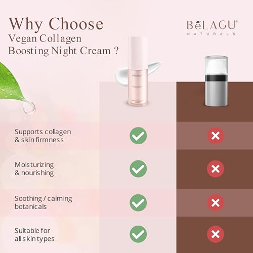 BeLagu Collagen Boosting Night Cream with Bakuchiol & Adaptogenic Mushrooms - Natural Retinol Alternative Moisturizer for Firming, Smoothing & Stress Defense - Vegan Skincare Face Cream (1 fl oz)