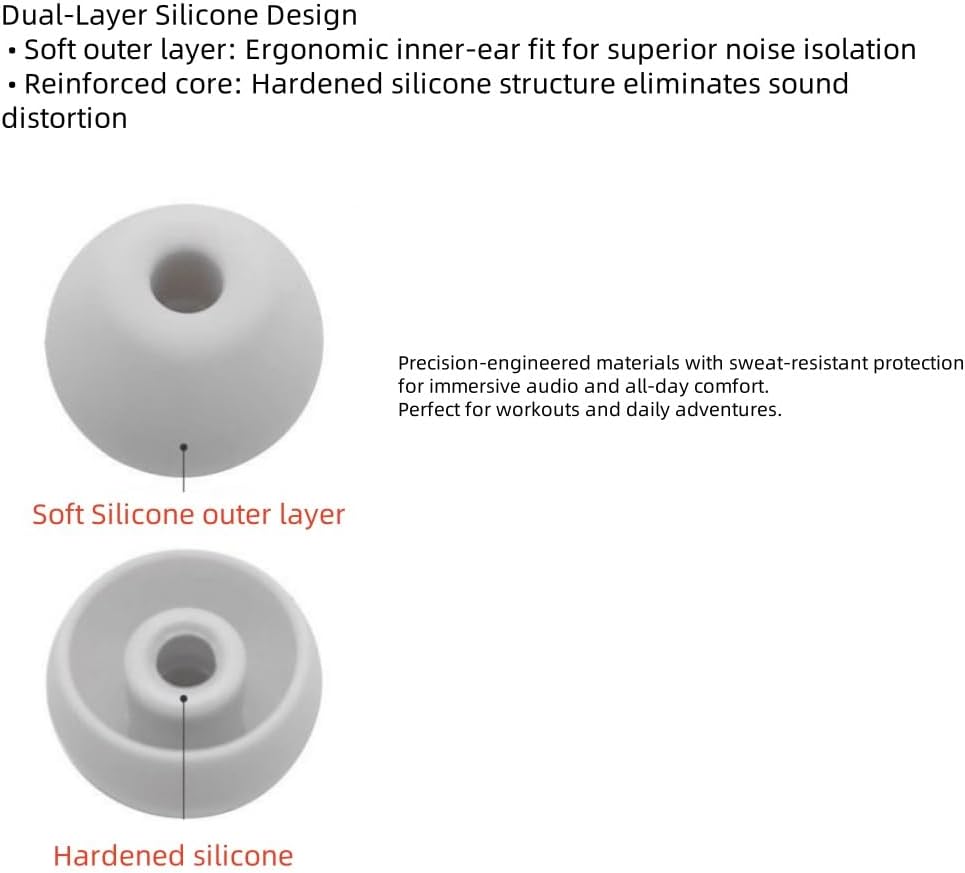 Replacement Ear Tips for Beats Fit Pro, Beats Studio Buds+, Beats Studio Buds, Beats Solo Buds Silicone Earbuds Washable Noise Isolation, Fit in The Charging Case, 6 Pairs S/M/L (White)