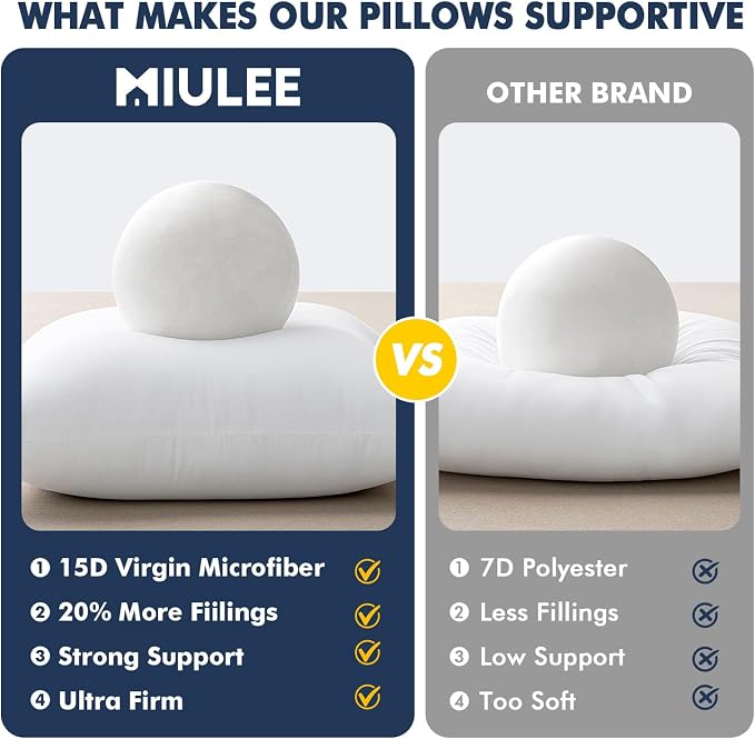 MIULEE Throw Pillows Inserts, Pack of 2 14x20 Inch 100% Virgin Fiber Filling Bed Couch Pillows