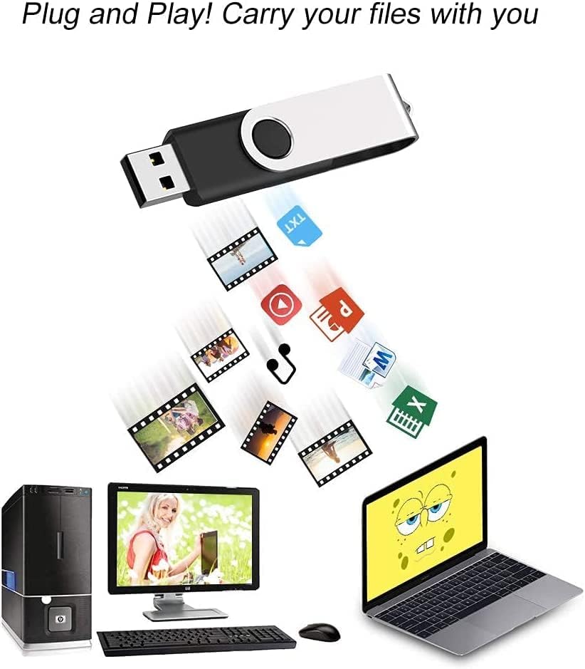 JUANWE 128GB Flash Drive 2 PCS, 2.0 Thumb Drive USB Drives Pendrive for File Storage Data Transfer, High Capacity Zip Drive Portable USB Storage Flashdrives 360° Swivel Cap, Jump Drive 128G×2 Black