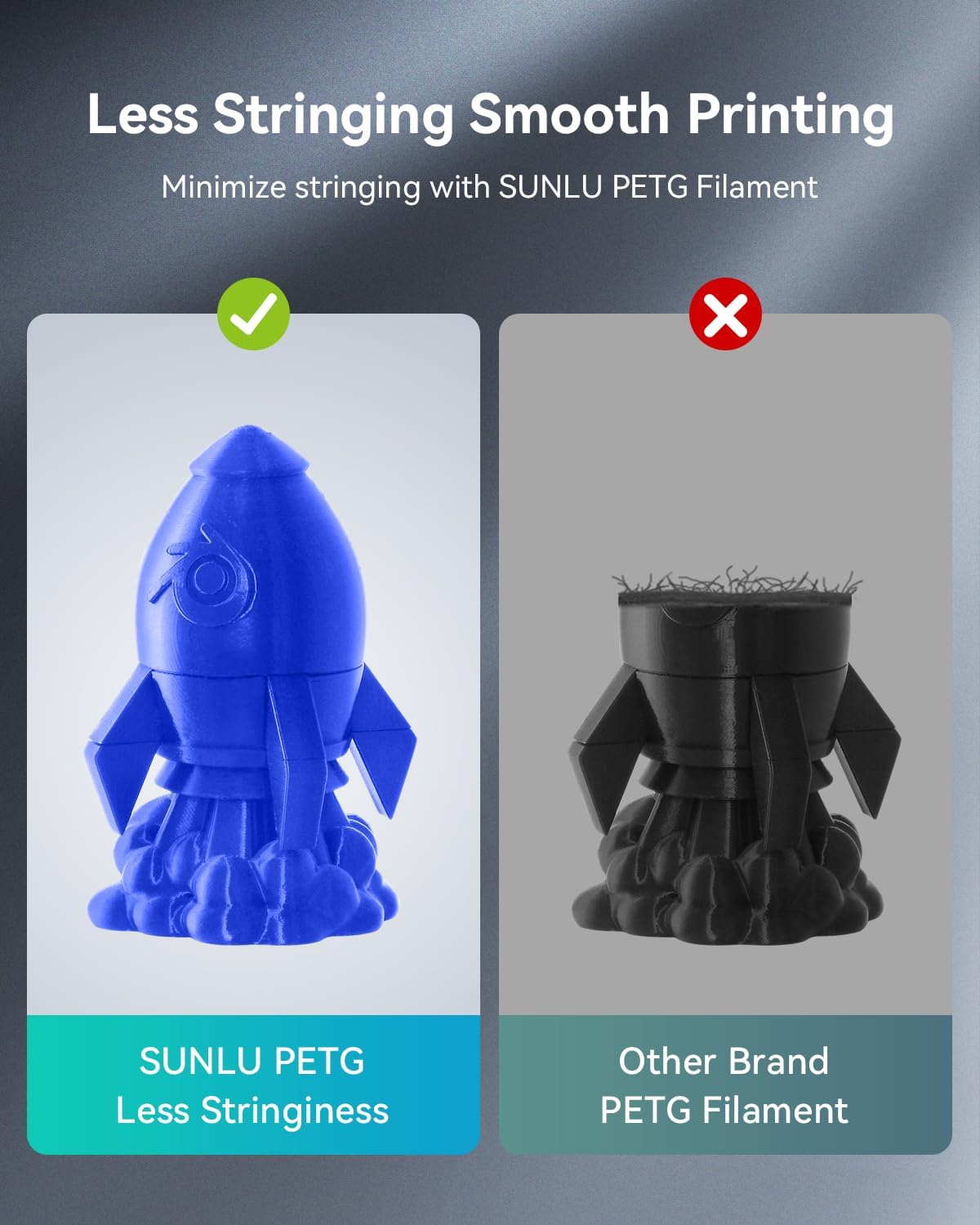 SUNLU 3D Printer Filament PETG Filament 1.75mm, Less Stringing Good Layer Adhesion High Toughness, PETG Filament 1.75 ±0.02mm, 1kg Spool(2.2lbs),1kg,Grey