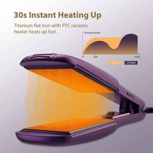 Professional Titanium 1.75Inch Flat Iron Hair Straightener & 2-in-1 Hair Styler with Digital LCD Display, Dual Voltage Instant Heating for Professional Straightening and Curling. (Violet)