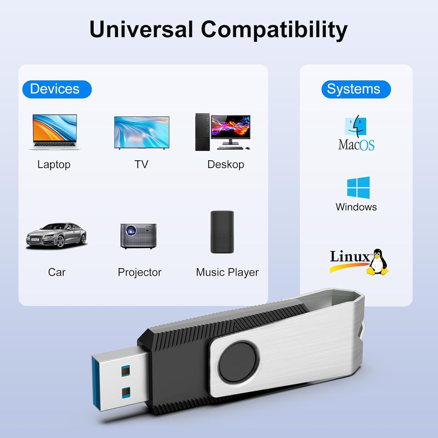 TOPESEL 5 Pack 64GB USB 3.0 Flash Drives, Thumb Drives for PC and Laptops