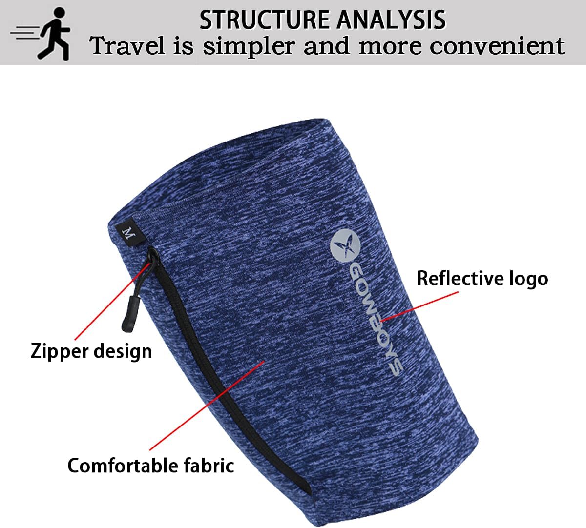 Running Phone Armband for Men Women,Universal Arm Bands for Phones Below 8 Inches,Waterproof Cell Phone Armband for Hiking,Running,Cycling,Climbing(Blue S)
