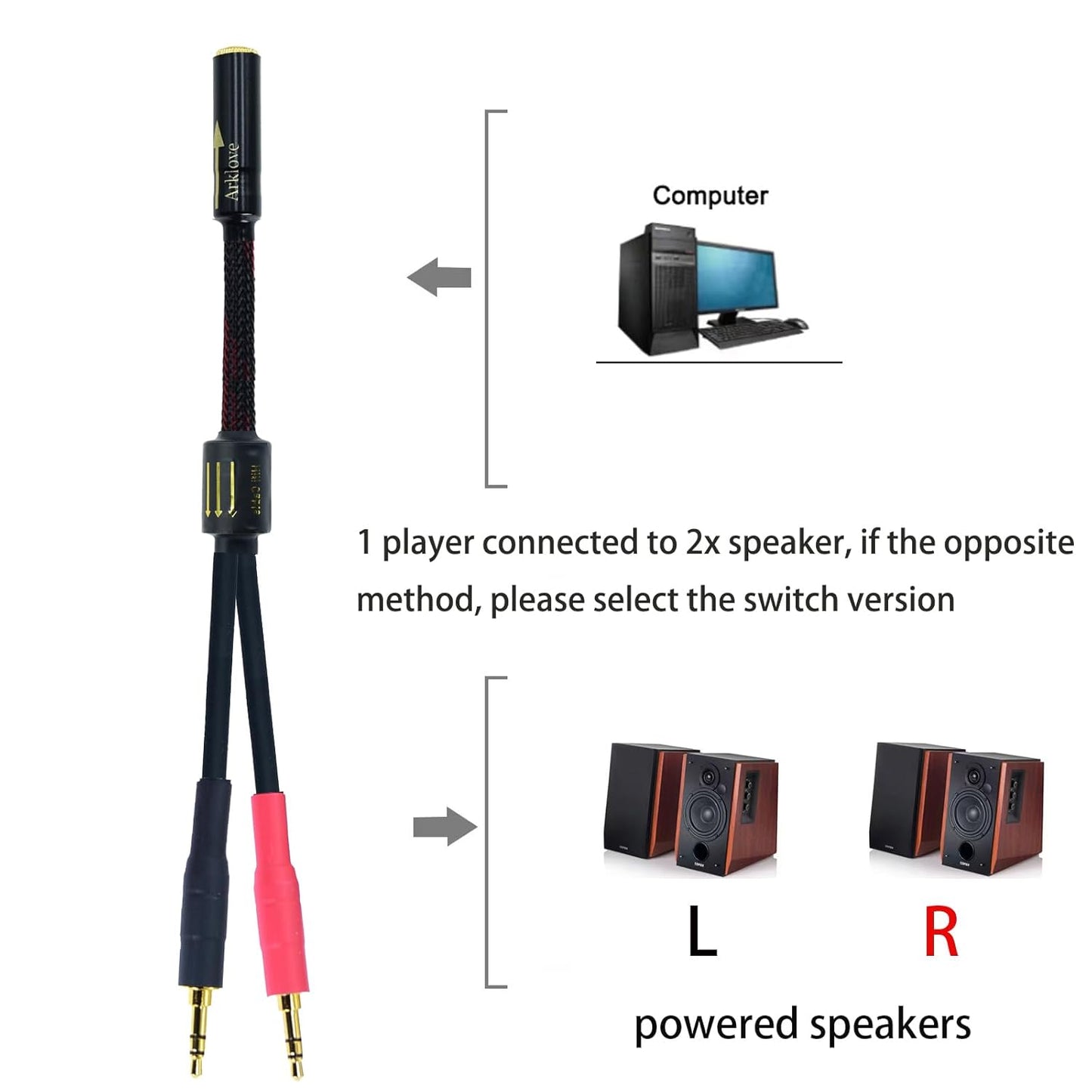 Arklove 15ft Shielded 1/8" aux Input 3.5mm Female to 2X 3.5 Output Splitter Stereo Audio Video Cable Out 3.5 Male to Two 3.5 Male in Dual Speaker Cord 24k Gold Plated Cord