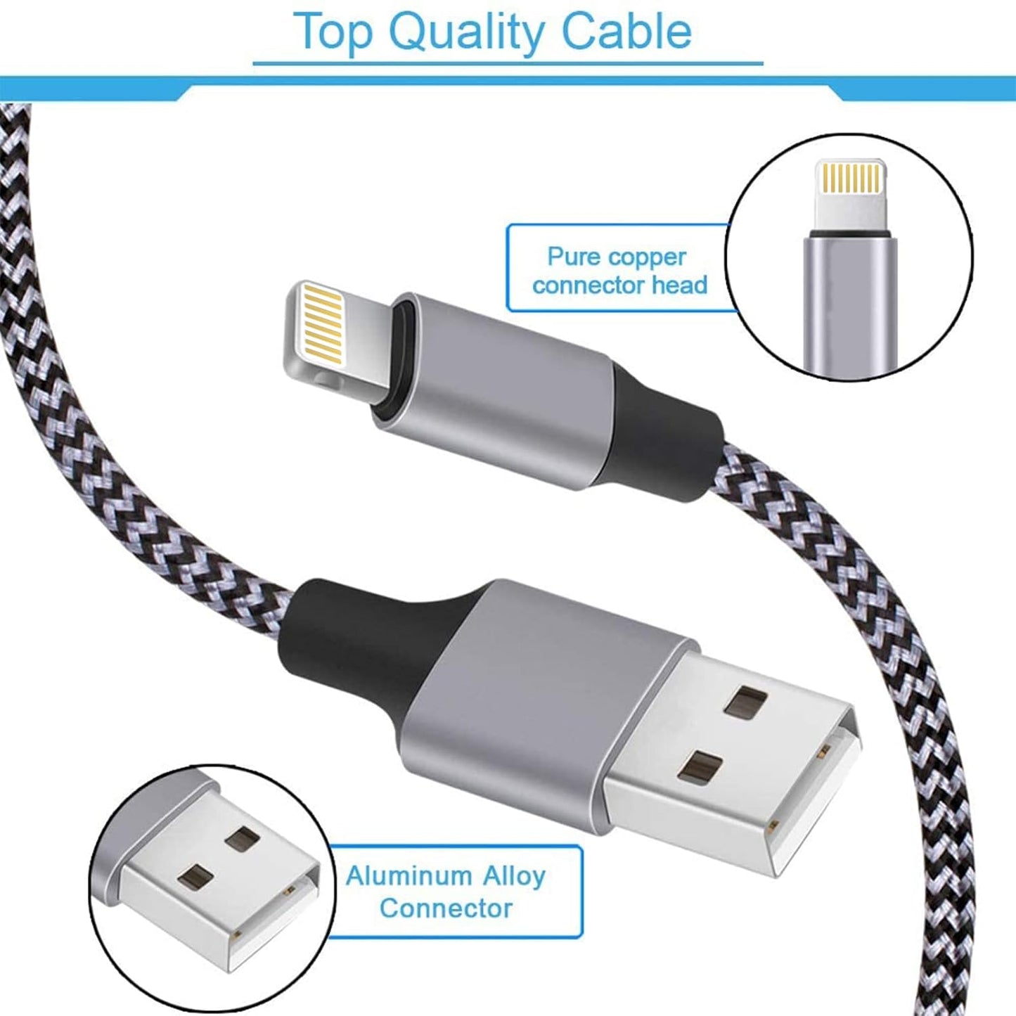 iPhone Fast Charger,iPhone Charger Fast Charging 2Pack Dual Port USB Wall Chargers Block Adapter Plug Long 6FT Fast Charging Lightning Cable Cord for iPhone 14 13 12 11 Pro Max XS X 8 7 Plus SE iPad