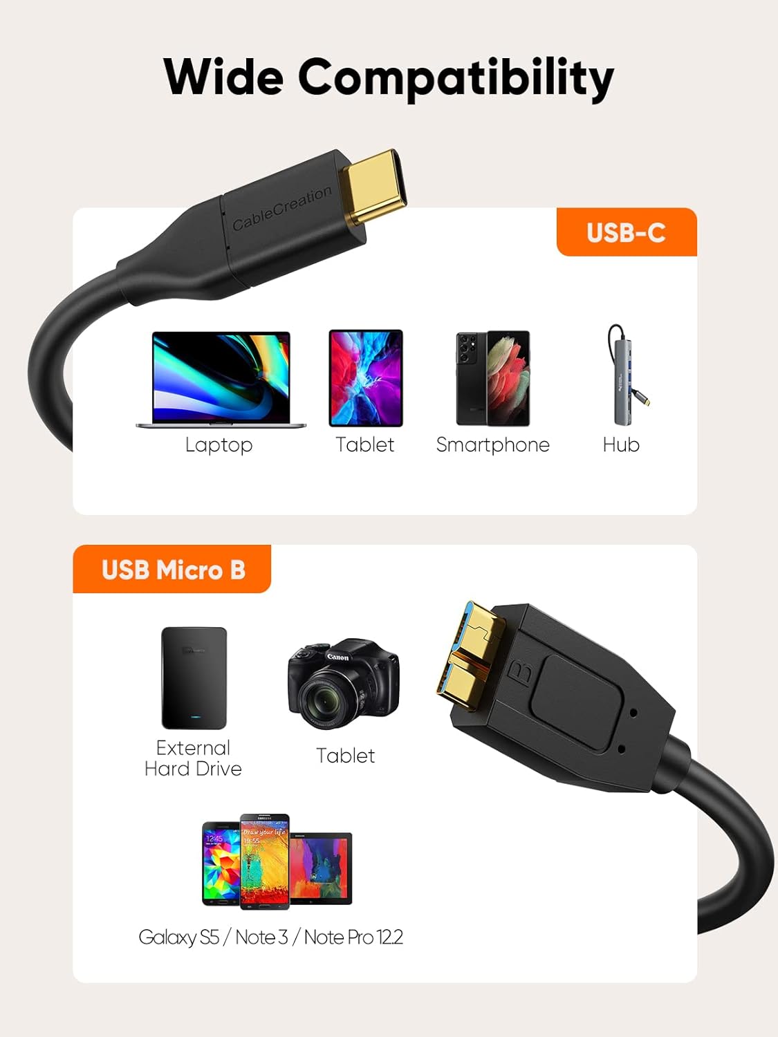 CableCreation 2FT*2 USB C to Micro B Cable,10Gbps Speed External Hard Drive Braided,USB 3.1 Type C to Micro B Work for iPhone 15/16,Seagate WD Westgate My Passport,MacBook Pro,iPad/Tablet,Black