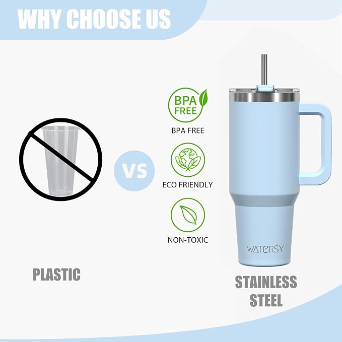 20 oz Tumbler with Handle,Tumbler with Lid and Straw,Double Wall Insulated Cup Stainless Steel Travel Mug(Cold for 34 Hours),Water Bottle for Iced Tea,Coffee,Cold Beverages(Blue)