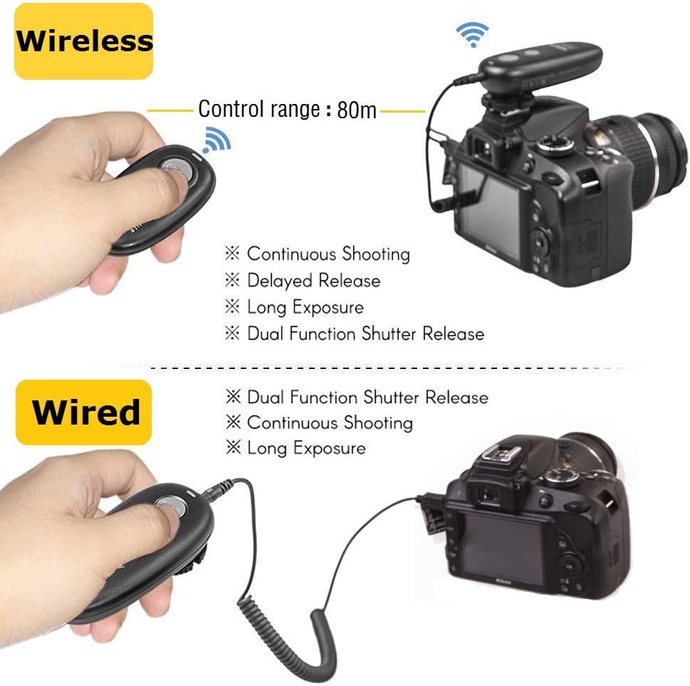 PHOLSY Wireless Shutter Camera Remote Release Control for Panasonic S5, S1H, S1R, S1M, S1, G95, G91, G90, G9, FZ1000 II, G80, G81, G85, GH5, GH6, G95, G7, GH7, GX8, G6, G5
