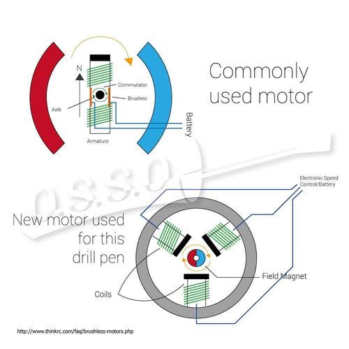 Brushless Nail Drill Handpiece Replacement (Silver)