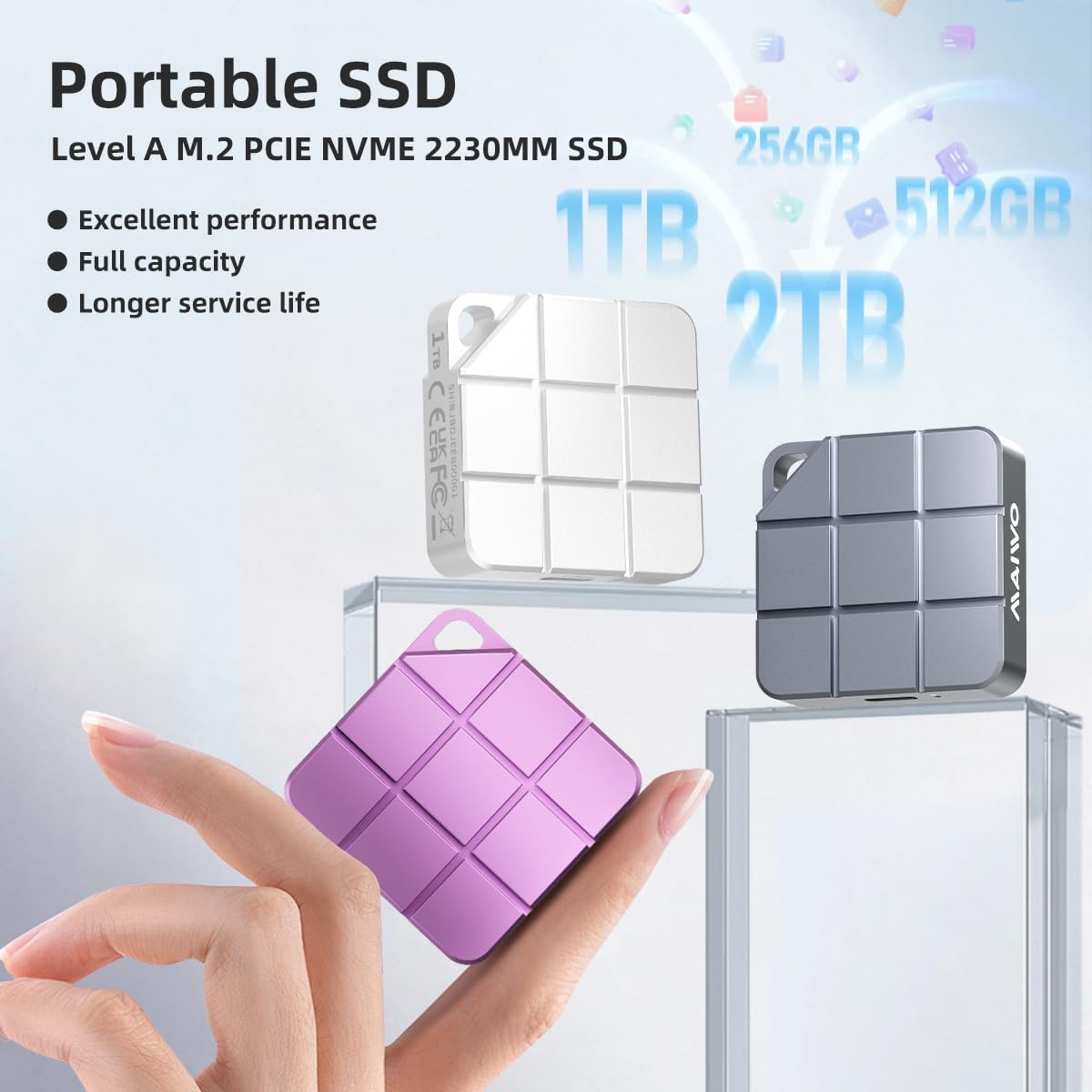 MAIWO 1TB Portable External Solid State Drive Build-in M.2 2230 PCIe NVMe SSD, USB C 3.2 Up to 1050MB/s, Mini Cute PSSD for iPhone 15 16 Pro Max MacBook Pro Air, Aluminum (Pinkish Purple)