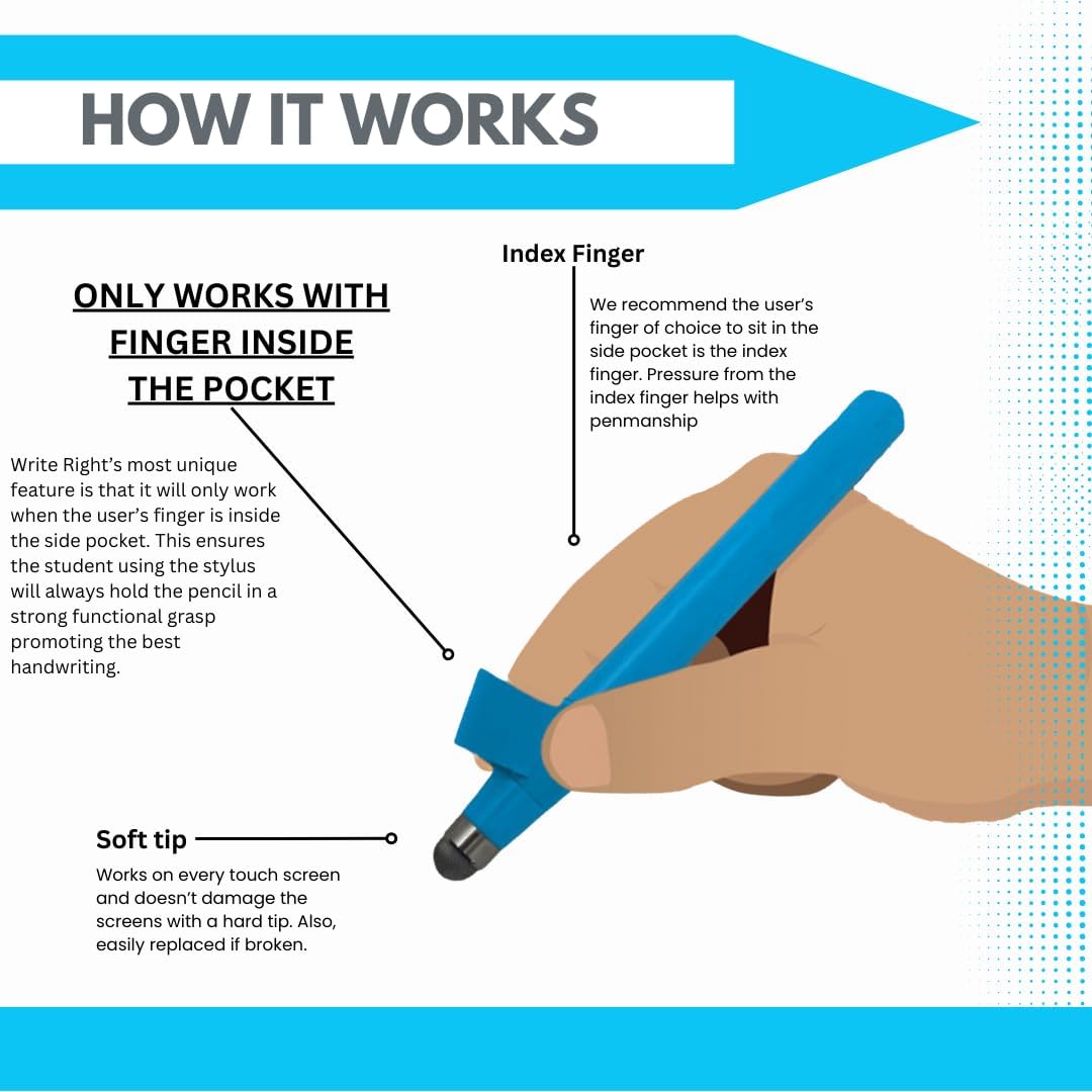 Handwriting Improvement Tool for Children, Perfect for Learning Writing Skills, Compatible with All Tablets, Montessori-Inspired Educational Stylus for Schools - Write Right Stylus