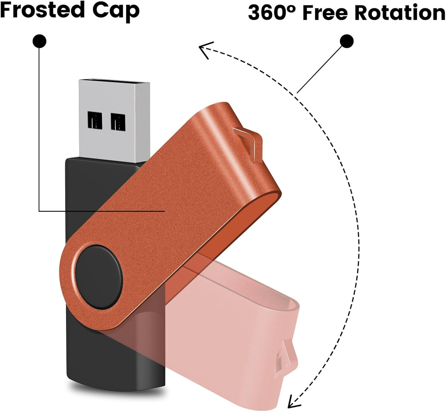 EASTBULL Flash Drives Bulk 32GB USB Thumb Drive 10 Pack USB 2.0 Memory Stick Swivel Pen Drive with Lanyard for Storage and Backup (32 GB 10 Colors)