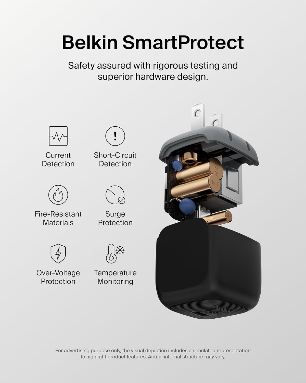 Belkin USB C Charger Block 45W (2 Pack) - USB C Cable Included - PD3.1 PPS Fast Charging - Samsung Galaxy S25, S24, S23, S22, Apple iPhone 16, iPhone 15, Google Pixel 9, Nintendo Switch, etc - Black