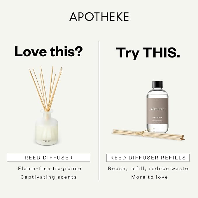 Apotheke Luxury Scented Reed Diffuser for Home, Santal Rock Rose - 6.7 Fl Oz Essential Oil Aromatherapy - 10 Rattan Scent Sticks Room Diffuser - Long-Lasting Fragrance for Bedroom, Home, Bathroom