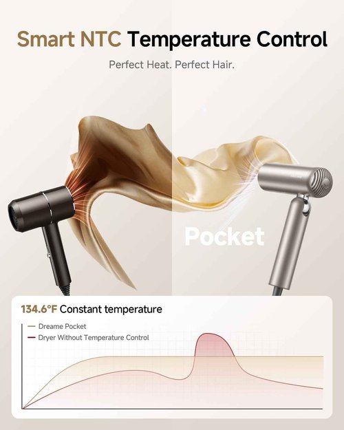 DREAME Pocket Pure High-Speed Hair Dryer, Lightweight Foldable Blow Dryer with 110,000 RPM Motor, Ionic Care, 5 Modes, Travel Bag, Quiet Fast Drying for Frizz-Free Hair