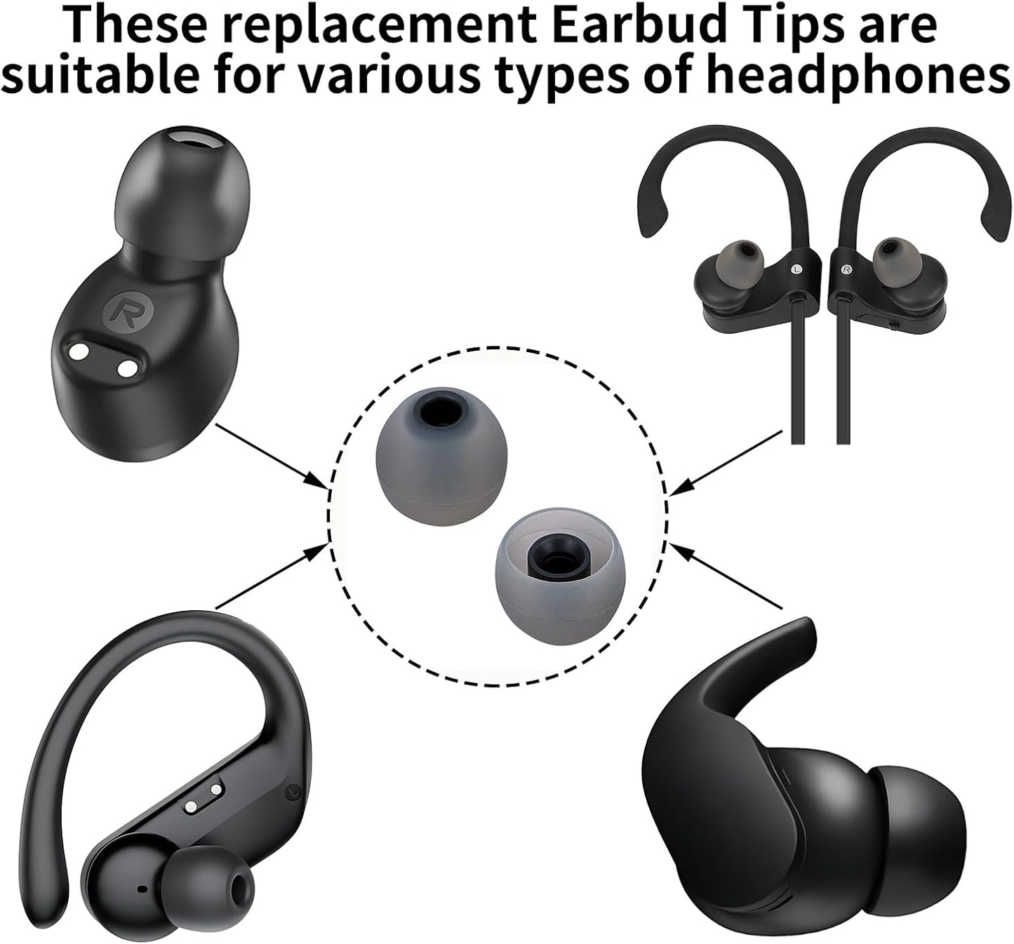 Earbud Tips Soft Anti Slip Washable Reusable Silicone Fit Most In-Ear Earbuds (Inner Hole 3.8mm-5.1mm) 18pcs S M L