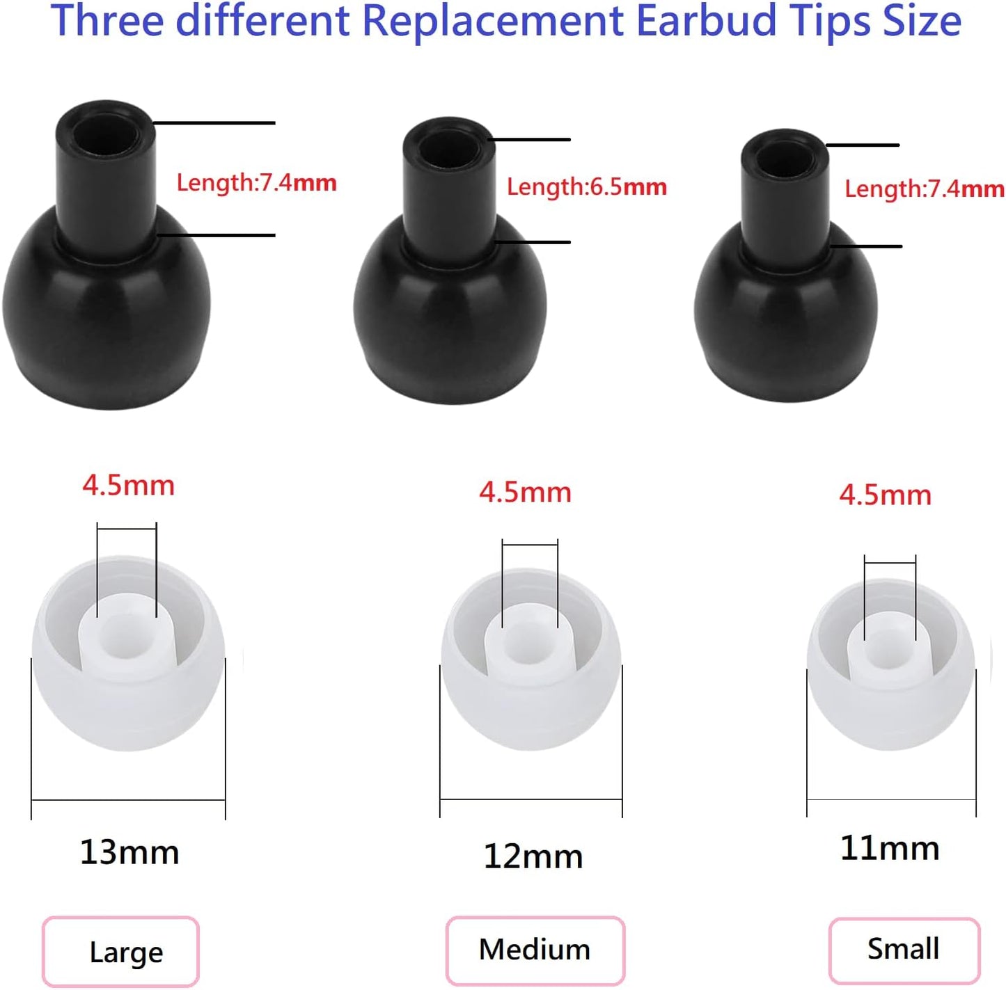 36 Pieces Medium Earbud Tips Soft and Comfortable Ear Bud Replacement Pieces Silicone Fit Most in-Ear Headphones，Inner Hole 3.8mm -5.5mm，Medium Clear White Replacement Eartips