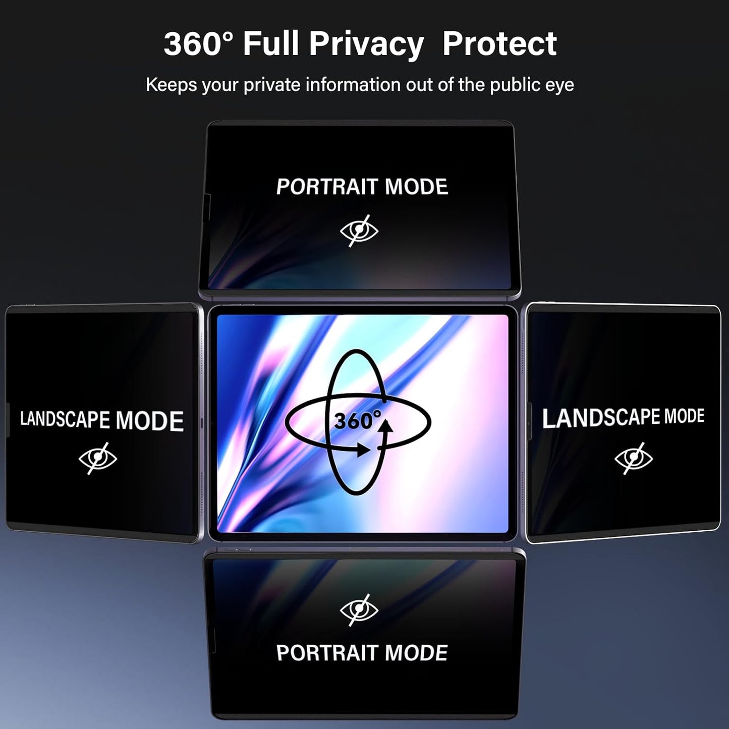 Magnetic 360° Privacy Screen Protector for iPad Pro 11 Inch 2024 M4 (5th Generation) Case Friendly Blue light Blocker Anti-glare Filter, Removable Film Support Apple Pencil-A2836 / A2837 / A3006