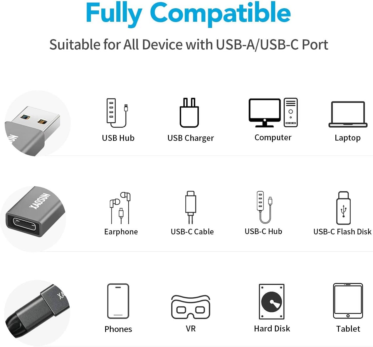 XAOSUN [10Gbps] USB C Female to USB Male Adapter (2-Pack), 3.1 USB A to C Adapter, One-Sided SuperSpeed Data Sync & 100W Fast Charging for iPhone 15 Plus Pro Max, Laptop, Charger, Quest Link, etc.