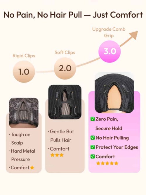 UNICE InvisiBlend V Part Wig Water Wave Mixed Curly Seamless Blending Human Hair Glueless Wig with Drawstring Minimal Leave Out Upgrade U Part Wig Beginner Friendly 150% Density 16 Inch