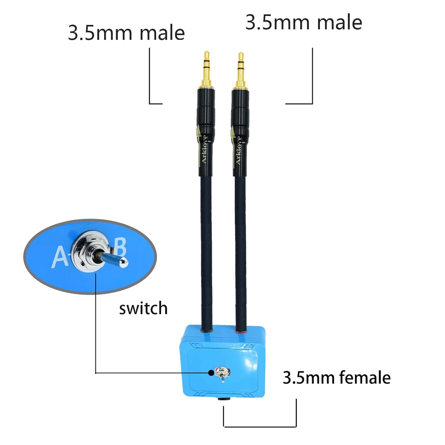 3ft Sound Channel swicher 1/8" aux Input 3.5mm Female to 2X 3.5 Output Switch Selector 2 in 1 Out R/L Stereo Audio 1 in 2 Out Stereo Audio Splitter with Phone pc Player