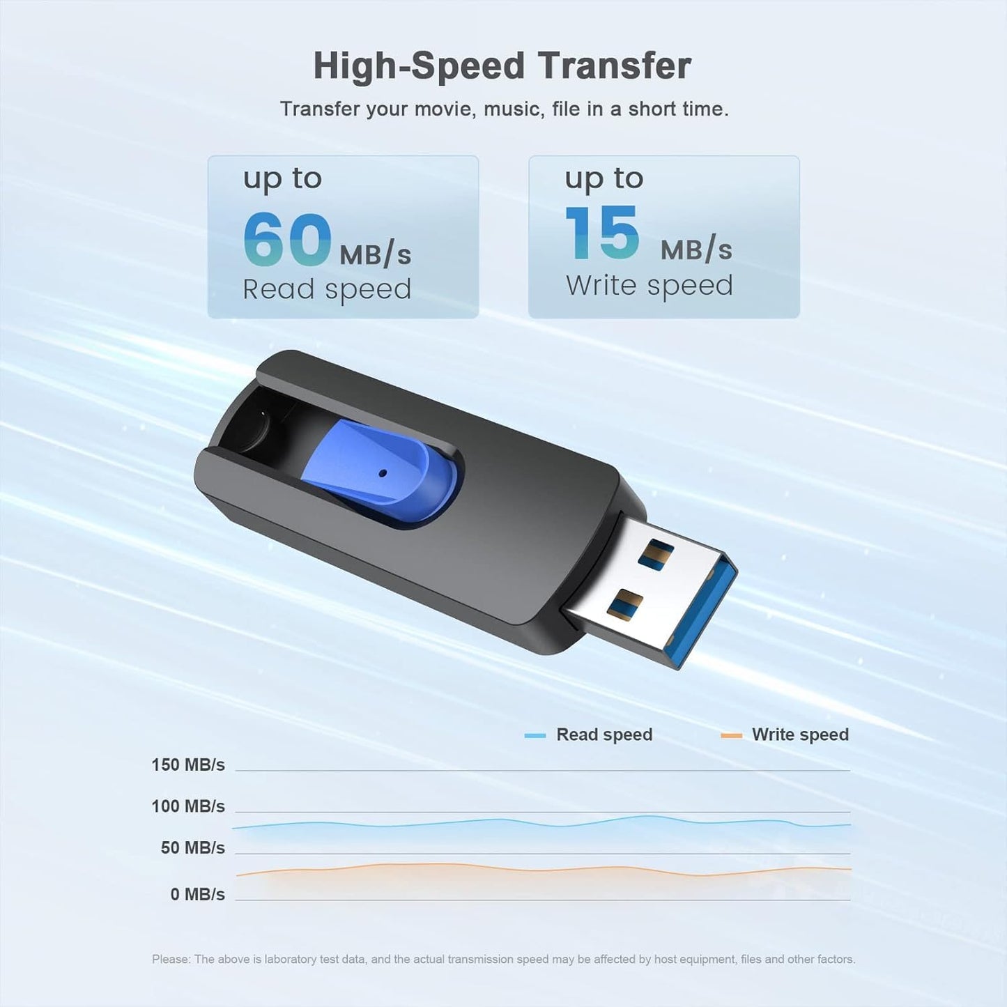 JUANWE 64GB Flash Drive 5 Pack 3.0 USB Jump Drive Retractable Slide Memory Sticks for Computers Thumb Drive Bulk USB Data Storage Pen Drive Blue