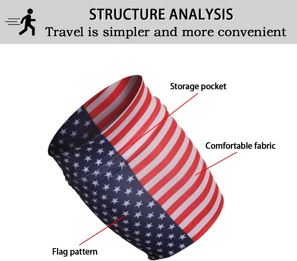 Running Phone Armband for Men Women,Universal Arm Bands for Phones Below 7.5 Inches,Waterproof Cell Phone Armband for Hiking,Running,Cycling,Climbing(Star Stripes M)