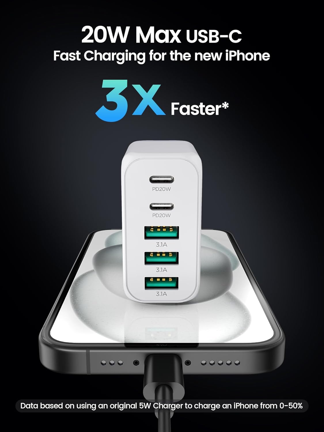 USB C Charger Block, Type C Charger Fast Charging,Total 50W 5-Port USB Wall Chargers Multiport Type C Charging Block Cube for iPhone 16 15 14 13 12 11 Pro Max XS, iPad, Samsung & More-White