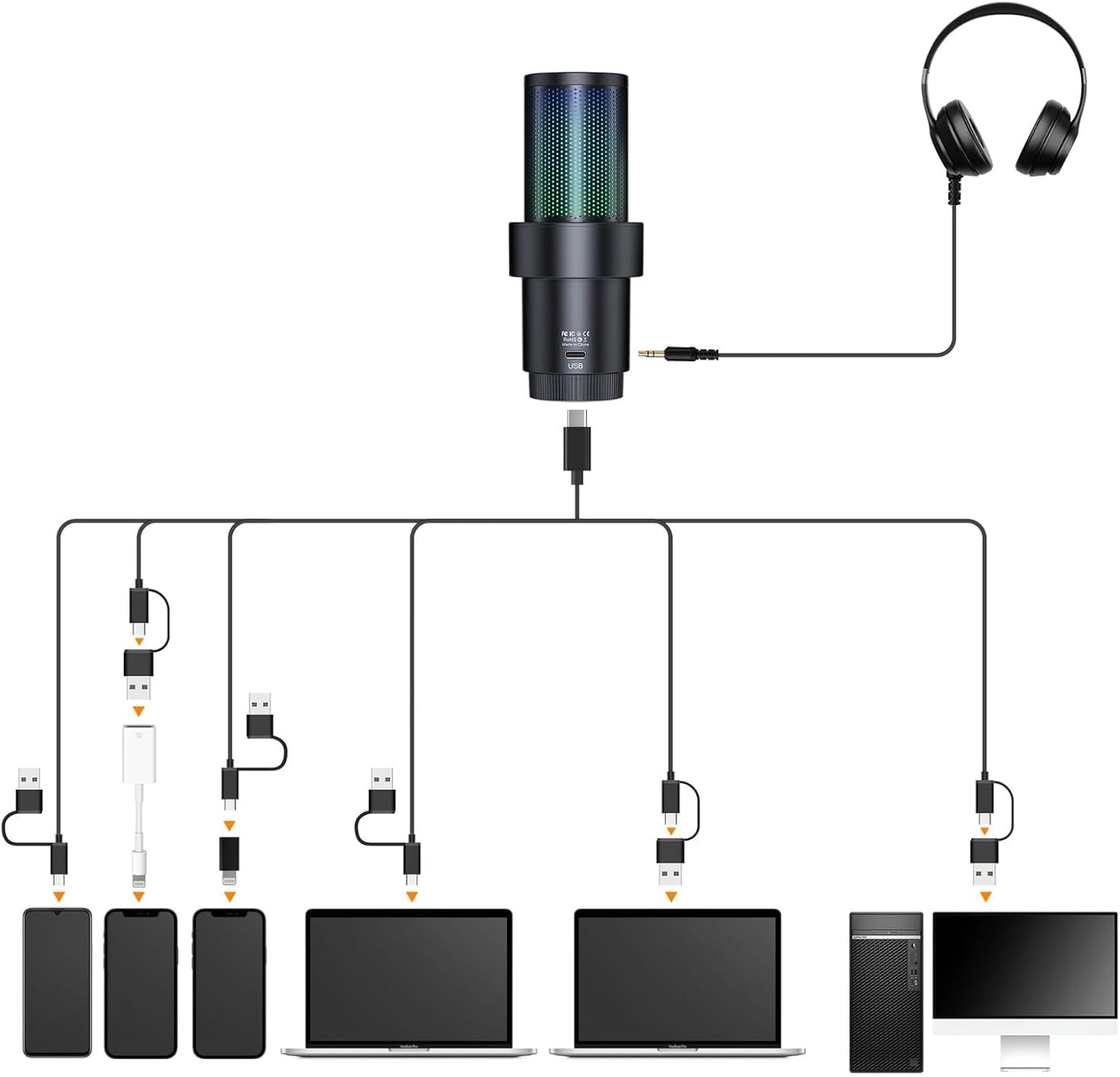 COMICA USB Microphone for Computer and Smartphone,48kHz/24bit RGB Cardioid Condenser Gaming Mic for Podcasting,Streaming,Recording,Music Creation,with Boom Arm Stand-Black(EJoy Uni A)