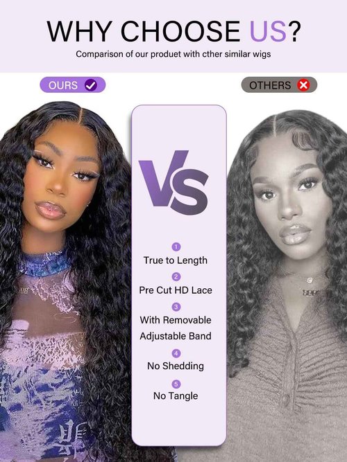 utodoo 22 Inch 13x6 Deep Wave Lace Front Wigs Human Hair Wig for Women 12A 200% Density HD Lace Front Wigs Human Hair Pre Plucked with Baby Hair Natural Black