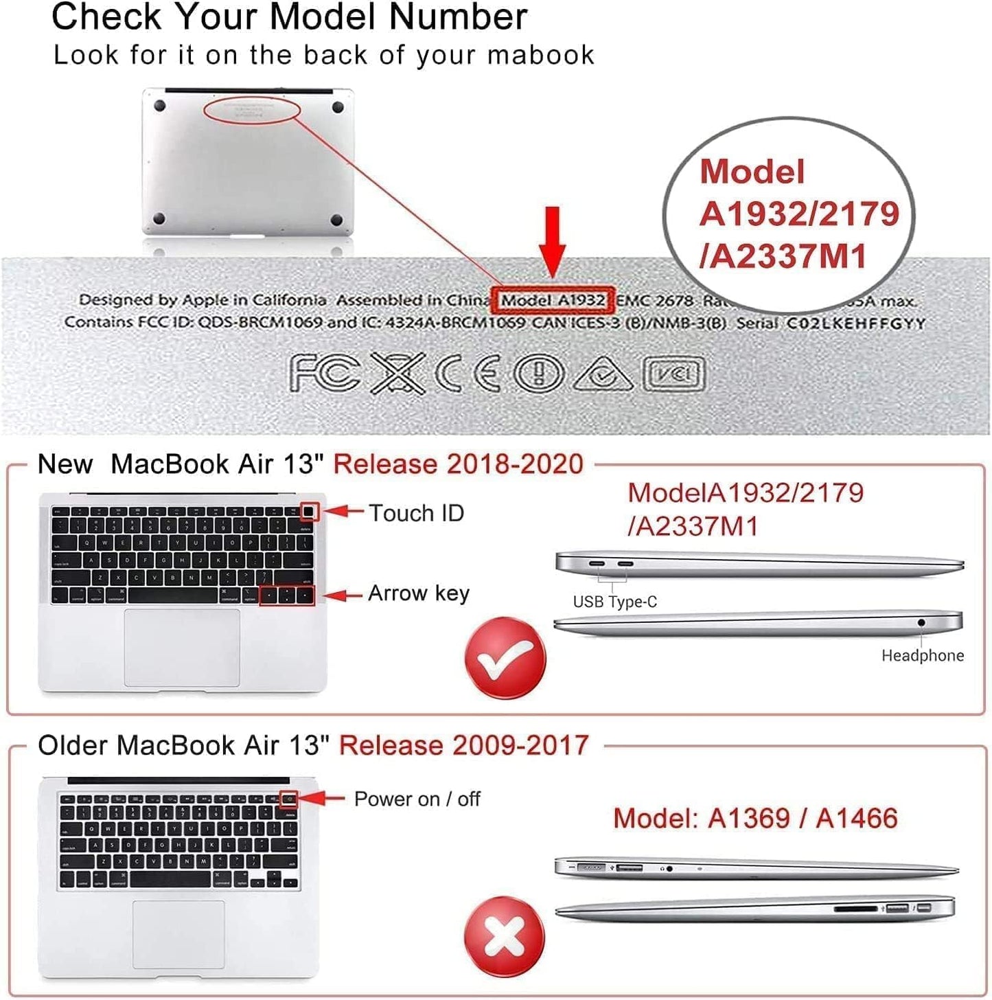 iCasso Compatible with MacBook Air 13 inch Case 2020-2018 Release M1 A2337 A2179 A1932, Green Flower Protective Hard Shell Case +Keyboard Cover + Screen Protector（Flower）