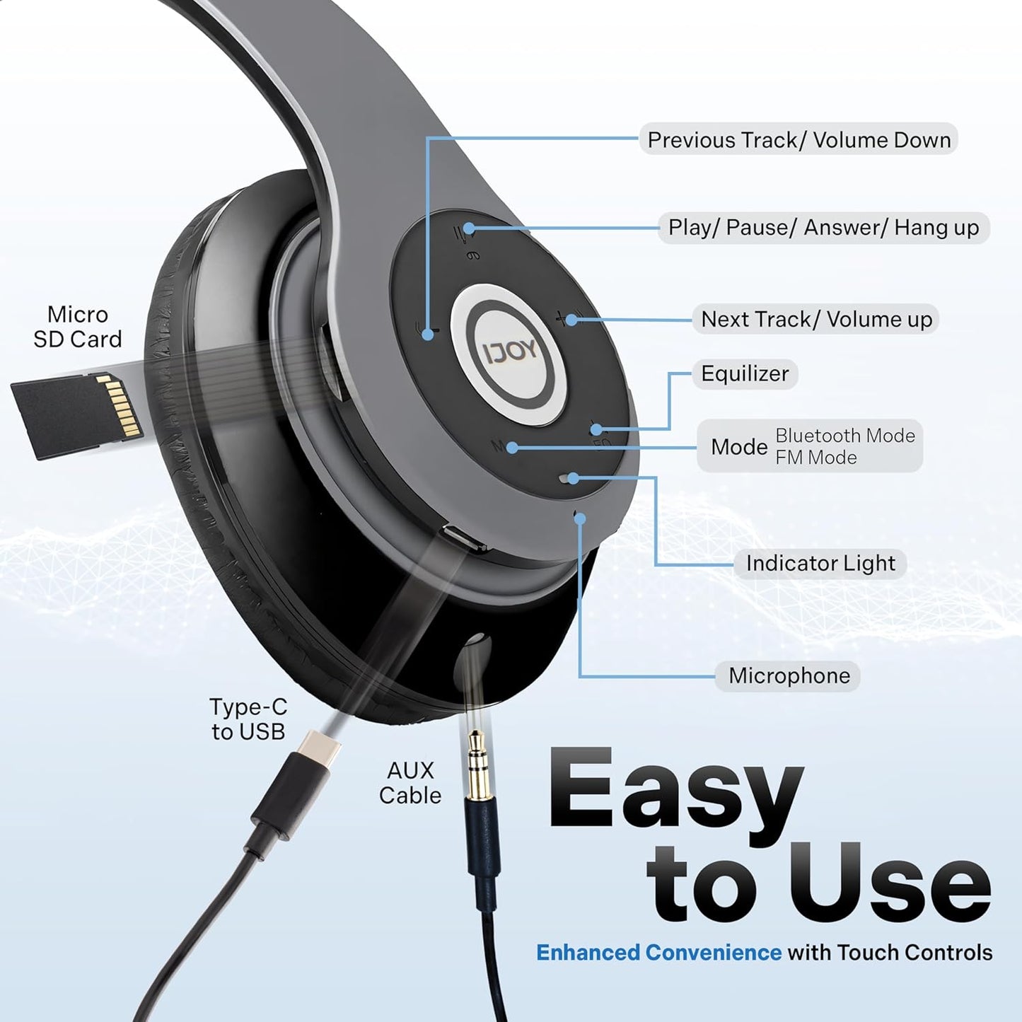 iJoy Bluetooth Headphones Over Ear, Wireless and Wired Foldable Headset Built-in Microphone, FM, Micro SD Card Slot - (Blue) Adults Kids Boys
