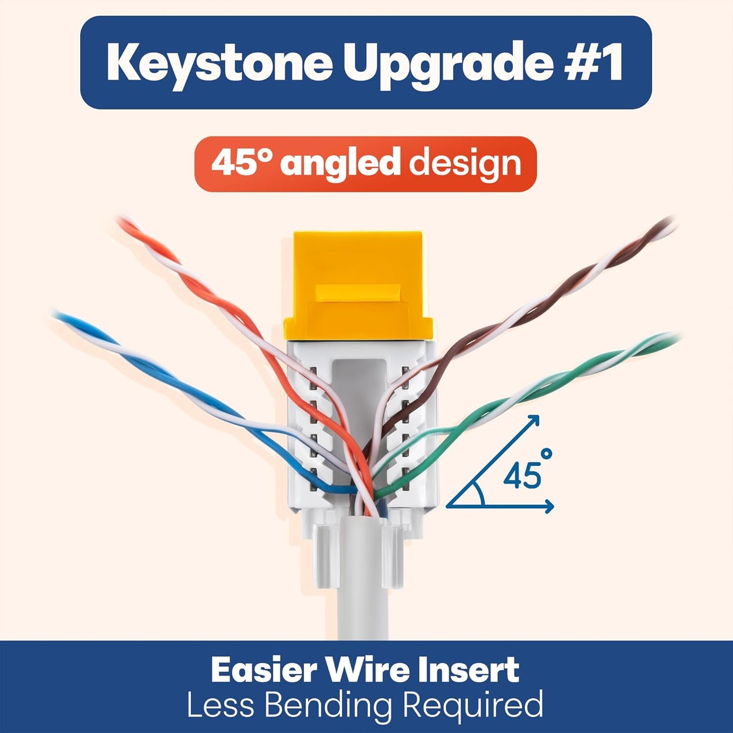 Everest 45° Angled RJ45 Cat6 Keystone Jacks 50-Pack in Yellow - Slim Profile Female RJ45 Connectors - Cat 6 Keystone Jack - Compatible with 45° Angled Speed Termination Tool - 45Term (B0BL3GS7ZY)