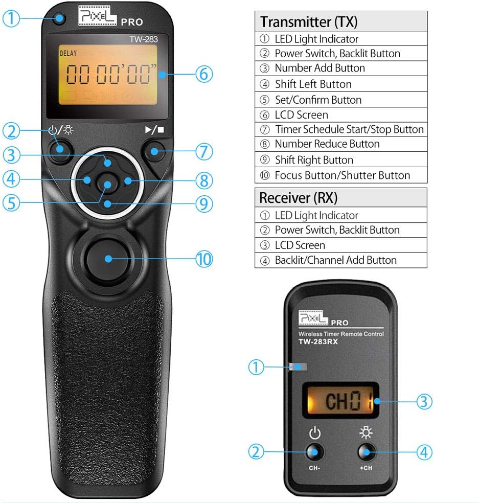 Remote Control Compatible for Sony, Pixel Wireless Shutter Release Cable TW-283 S1/S2 Timer Remote Control Compatible for Sony Alpha A100 A350 A450 A550 A560 A9 A99 A77 A7RII A7