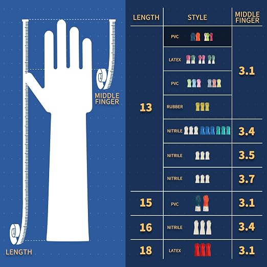 BOOMJOY PVC Cleaning Gloves with Lining, Heavy Duty Dishwashing Gloves, Reusable Large Gloves for Kitchen, Bathroom, Gardening, Working, Pet Care - Orange & Blue, 2 Pairs, Size L