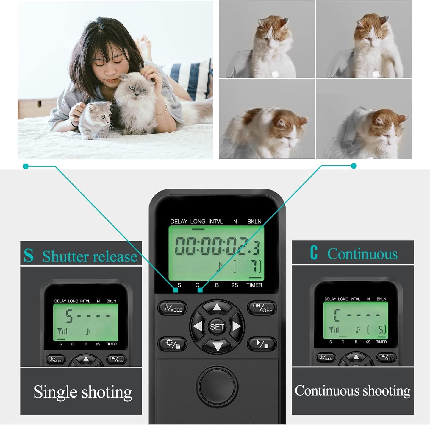 Wireless Shutter Camera Remote Intervalometer Timer Compatible with Sony a9, a9M2, a7, a7M2, a7M3, a7RM2, a7RM4, a7SM2, a6600, a6500, a6400, a6100, ZV-1; Replaces Sony RM-SPR1 Cable