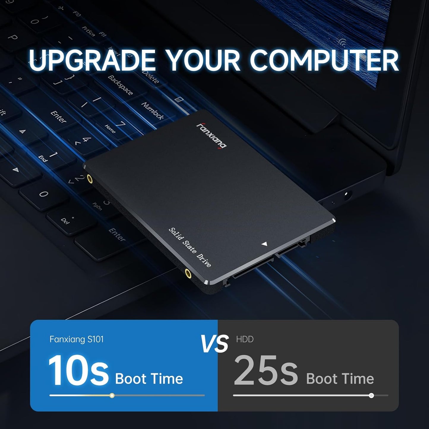 S101 500GB SSD SATA III 6Gb/s 2.5" Internal Solid State Drive, Read Speed up to 550MB/sec, Compatible with Laptop and PC Desktops(Black)