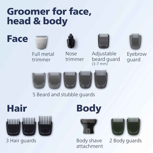 PHILIPS Norelco Multigroom 9000 Series MG9740-18-in-1 Precision Trimmer for Face, Head, and Body with Titanium Blades, 6-Hour Battery Life, and Showerproof Design, Packaging May Vary