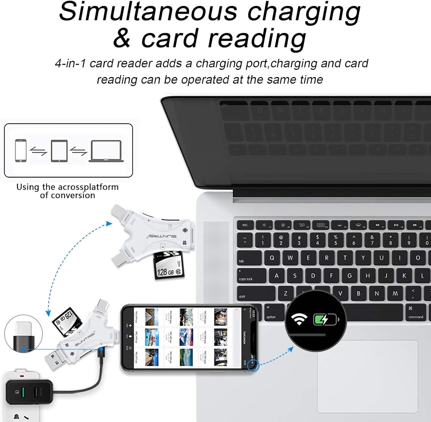 SD Card Reader for iPhone/ipad/Android/Mac/Computer/Camera,4 in1 Micro SD Card Reader Trail Camera Viewer, Portable Memory Card Reader SD Card Adapter for SD and TF Cards(White)