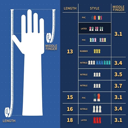 BOOMJOY Latex Cleaning Gloves, Heavy Duty Dishwashing Gloves, Reusable Medium Gloves for Kitchen, Bathroom, Gardening, Working, Pet Care - Green & Pink, 2 Pairs, Size M