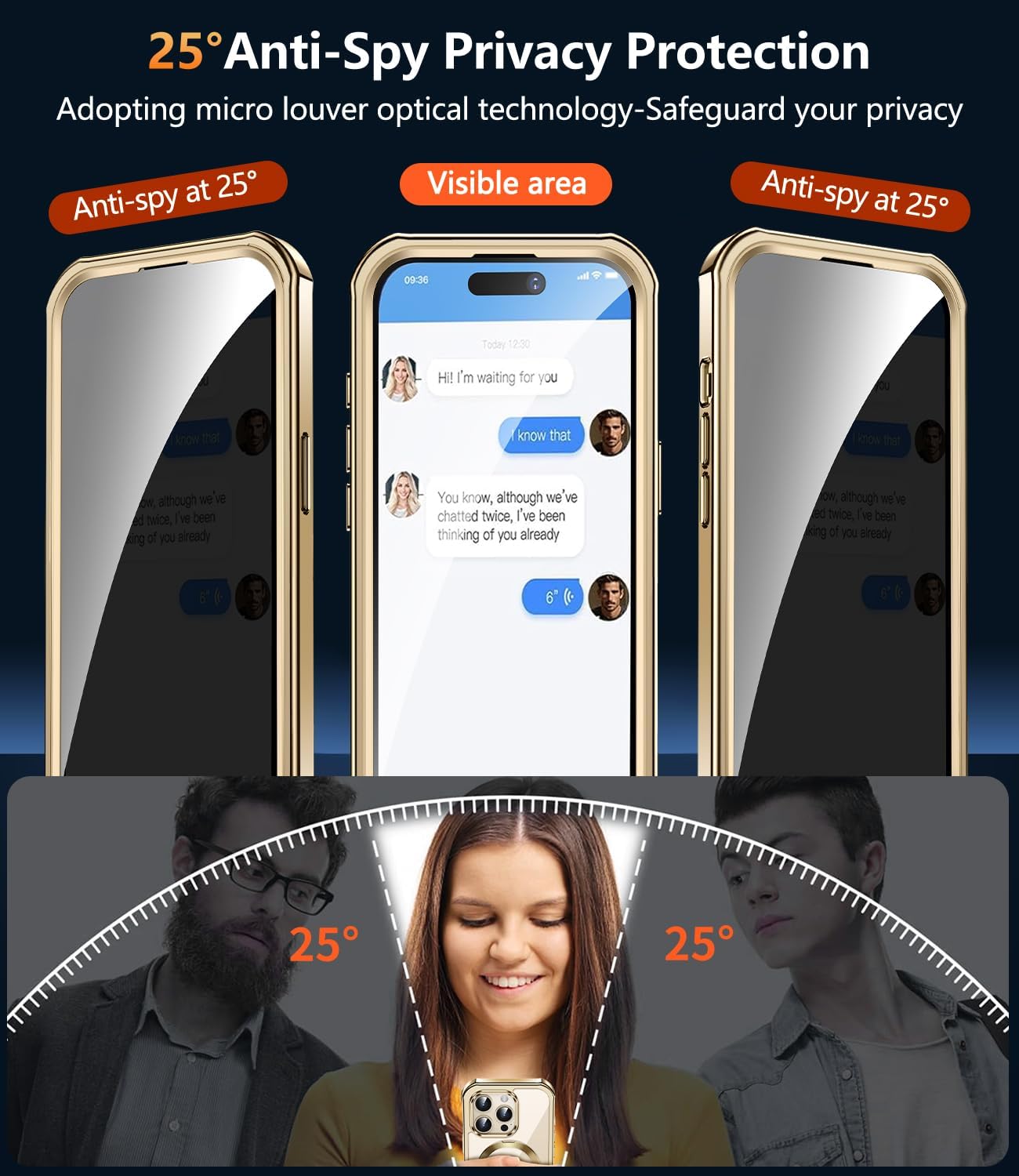 [360° Rotatable CD Stand & Built-in Privacy Screen Magnetic Case for iPhone 14 Pro Max[Compatible with MagSafe&Full Signal] Mil-Grade Shockproof Full Body Anti-Spy Cover for 14 Pro Max-Gold